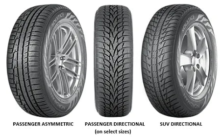 Nokian Nordman Solstice
